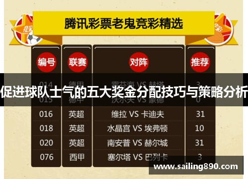 促进球队士气的五大奖金分配技巧与策略分析