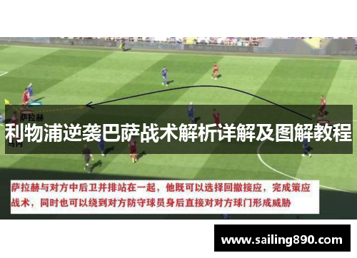 利物浦逆袭巴萨战术解析详解及图解教程
