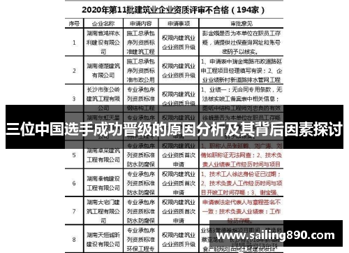 三位中国选手成功晋级的原因分析及其背后因素探讨