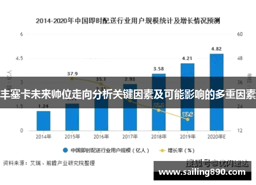 丰塞卡未来帅位走向分析关键因素及可能影响的多重因素