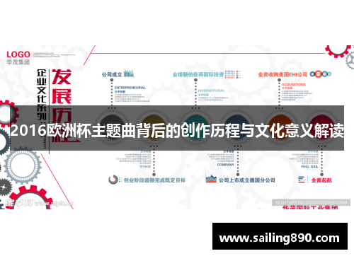 2016欧洲杯主题曲背后的创作历程与文化意义解读