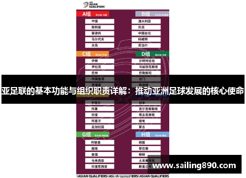 亚足联的基本功能与组织职责详解：推动亚洲足球发展的核心使命