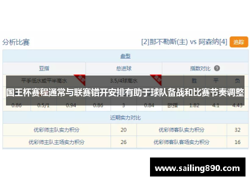 国王杯赛程通常与联赛错开安排有助于球队备战和比赛节奏调整