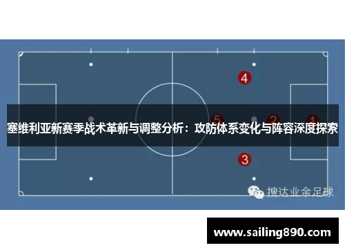 塞维利亚新赛季战术革新与调整分析：攻防体系变化与阵容深度探索