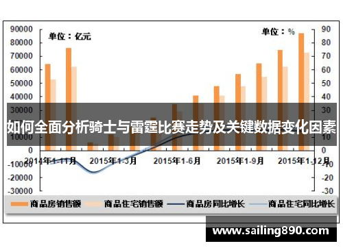 如何全面分析骑士与雷霆比赛走势及关键数据变化因素