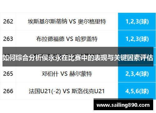 如何综合分析侯永永在比赛中的表现与关键因素评估