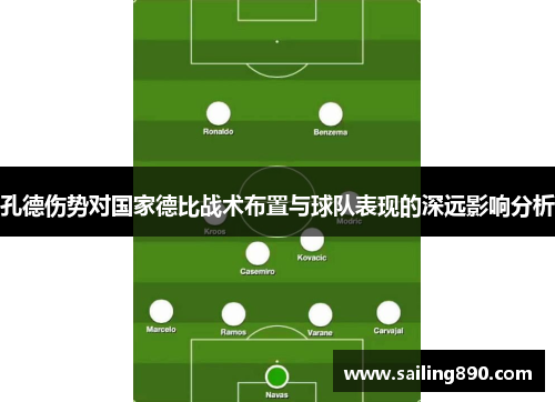 孔德伤势对国家德比战术布置与球队表现的深远影响分析