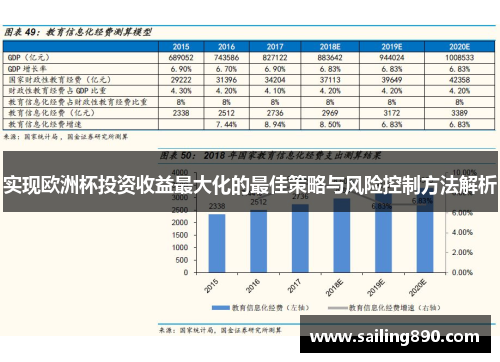 实现欧洲杯投资收益最大化的最佳策略与风险控制方法解析 实现欧洲杯投资收益最大化的最佳策略与风险控制方法解析